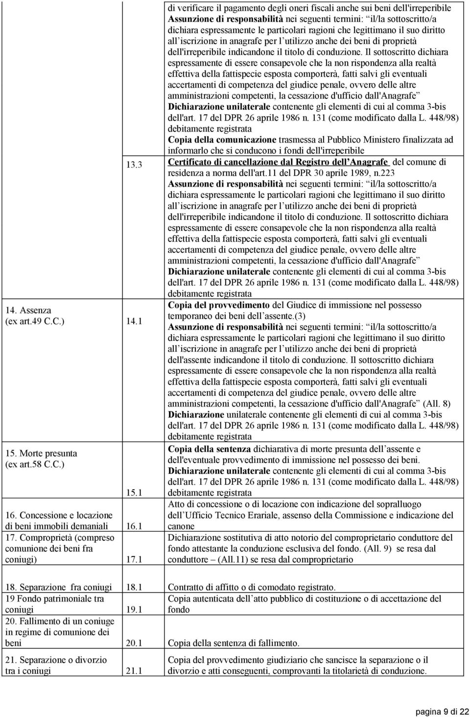 dichiara espressamente le particolari ragioni che legittimano il suo diritto all iscrizione in anagrafe per l utilizzo anche dei beni di proprietà dell'irreperibile indicandone il titolo di