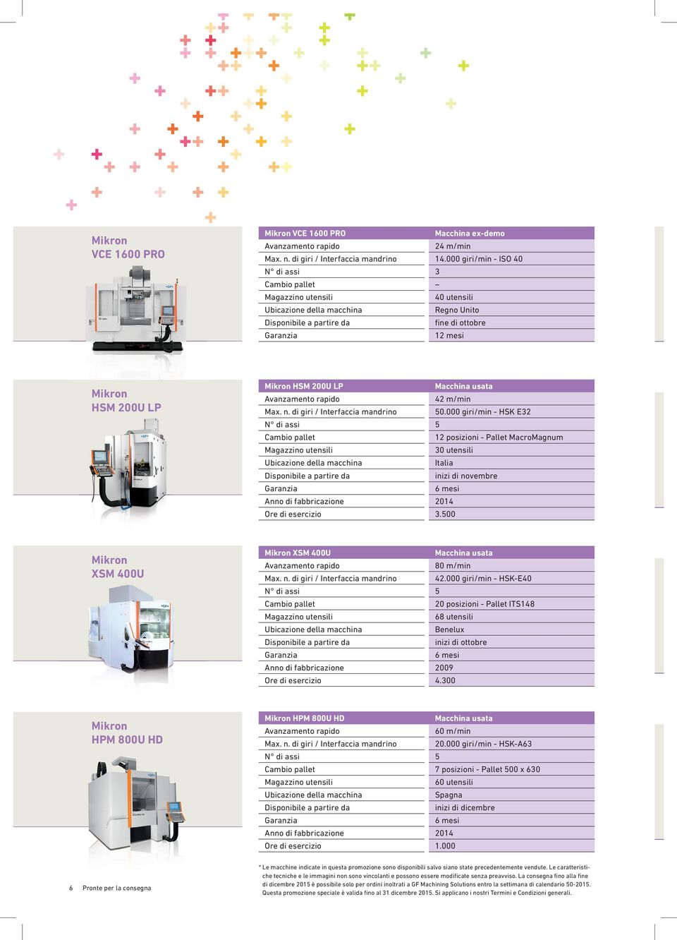 000 giri/min - HSK E32 N di assi 5 Cambio pallet 12 posizioni - Pallet MacroMagnum 30 utensili Italia inizi di novembre Anno di fabbricazione 2014 Ore di esercizio 3.