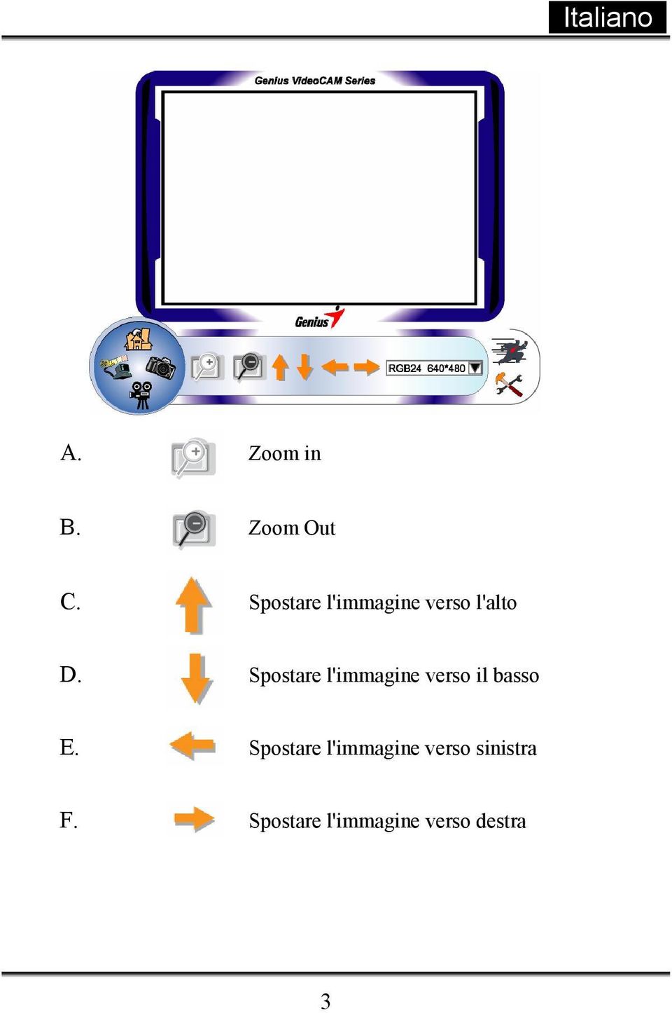 Spostare l'immagine verso il basso E.