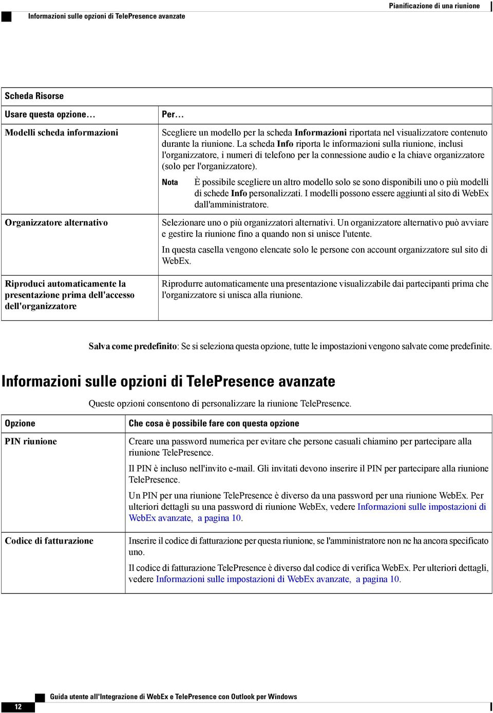 La scheda Info riporta le informazioni sulla riunione, inclusi l'organizzatore, i numeri di telefono per la connessione audio e la chiave organizzatore (solo per l'organizzatore).