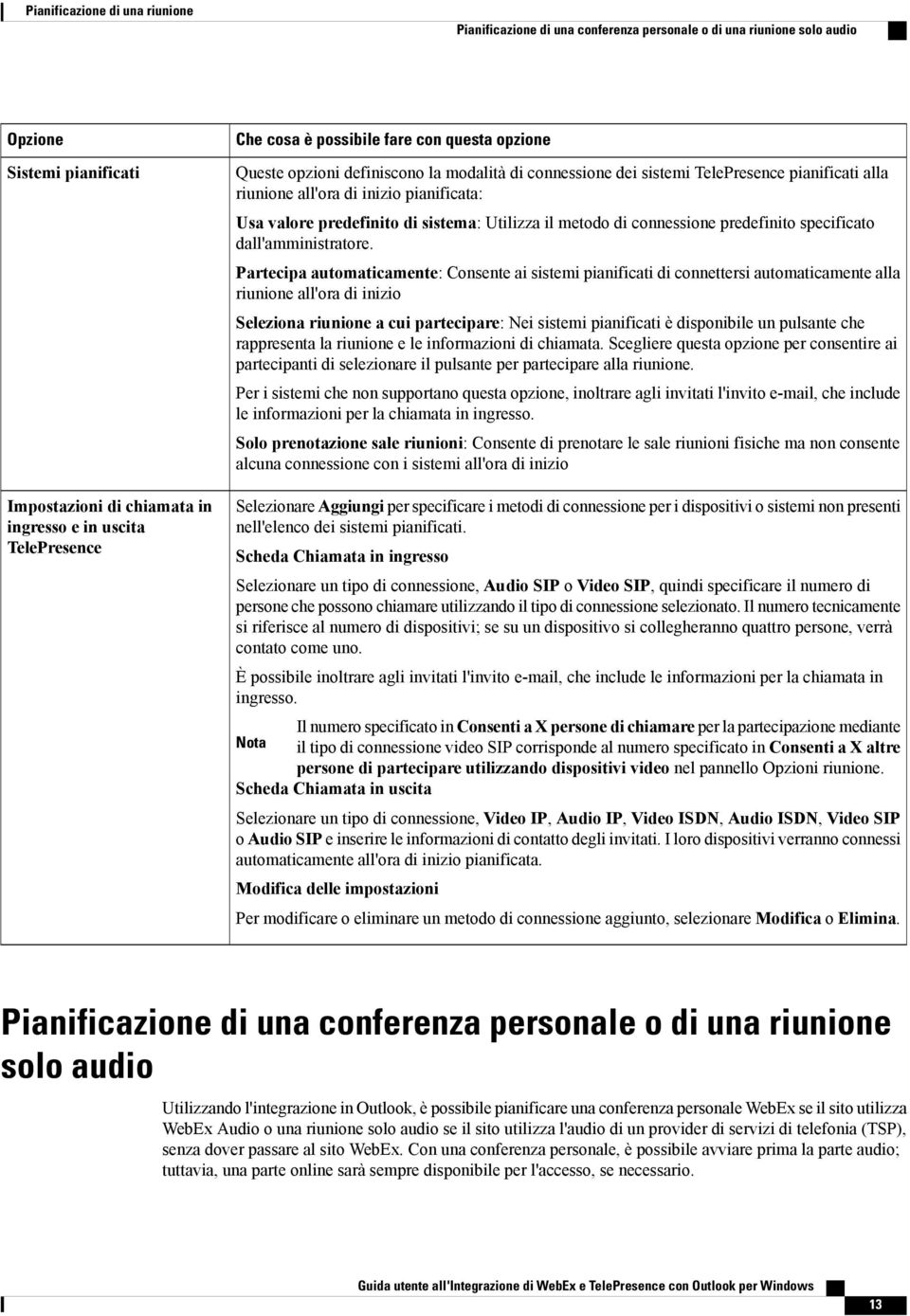 di sistema: Utilizza il metodo di connessione predefinito specificato dall'amministratore.