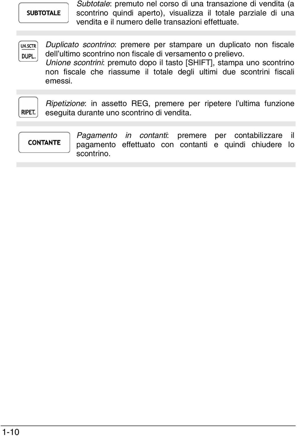 Unione scontrini: premuto dopo il tasto [SHIFT], stampa uno scontrino non fiscale che riassume il totale degli ultimi due scontrini fiscali emessi.