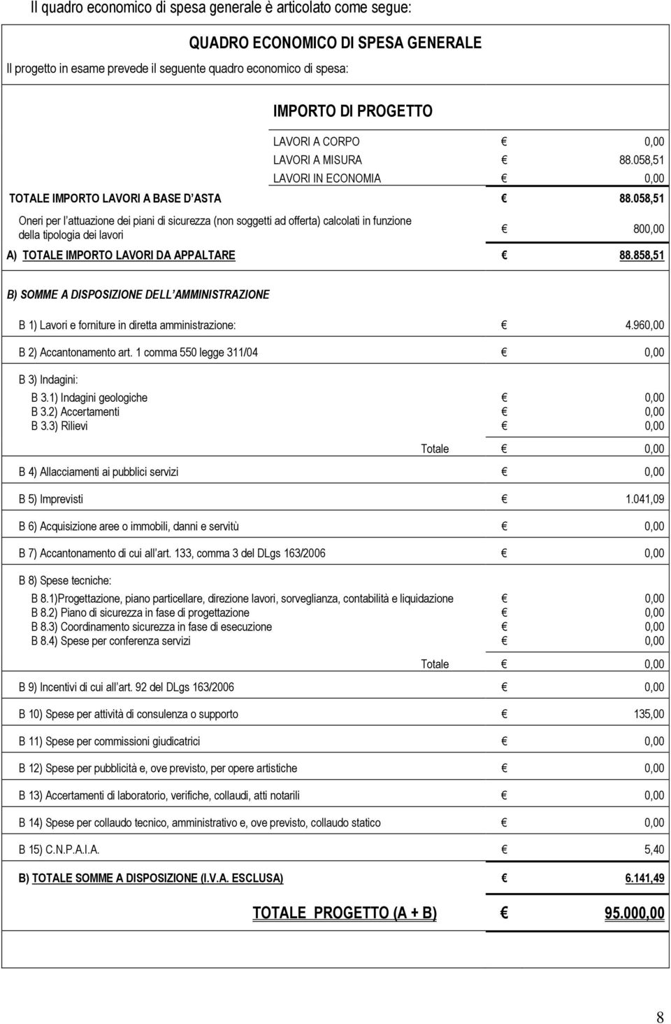 058,51 Oneri per l attuazione dei piani di sicurezza (non soggetti ad offerta) calcolati in funzione della tipologia dei lavori 800,00 A) TOTALE IMPORTO LAVORI DA APPALTARE 88.