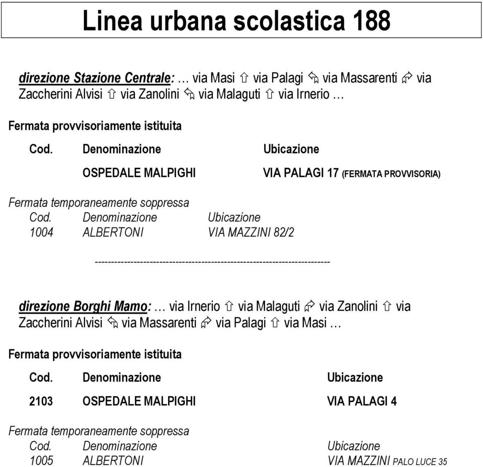 PALAGI 17 (FERMATA PROVVISORIA) direzione Borghi Mamo: via Irnerio via Malaguti via Zanolini via Zaccherini Alvisi via