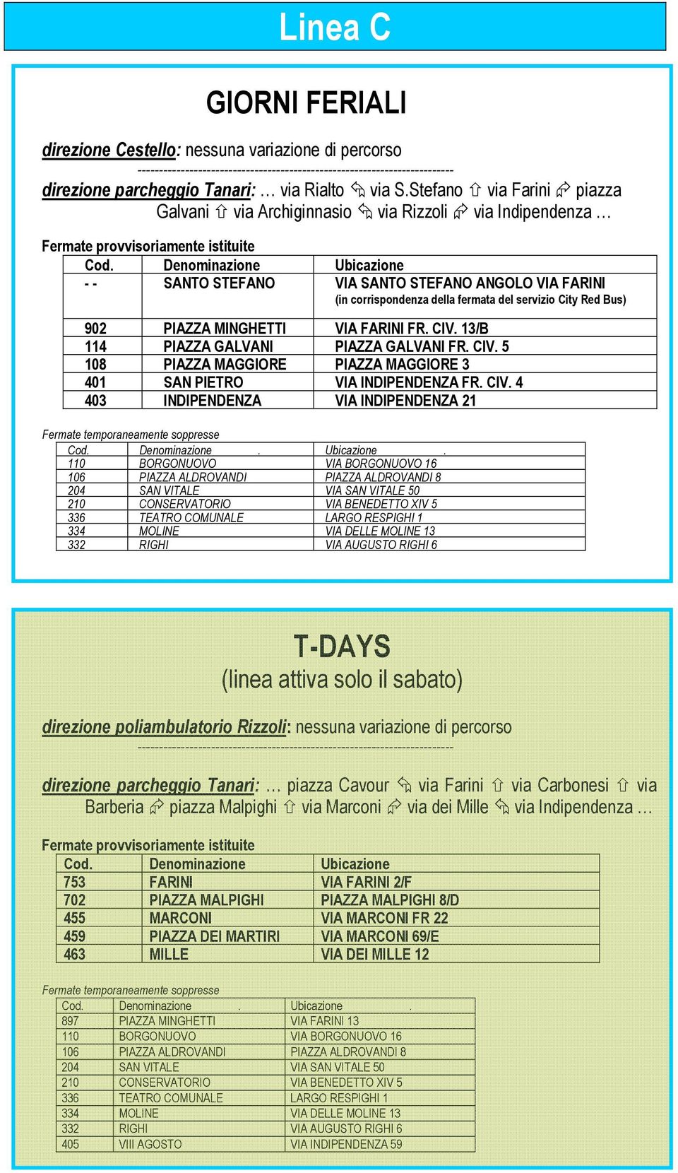 PIAZZA MINGHETTI VIA FARINI FR. CIV. 13/B 114 PIAZZA GALVANI PIAZZA GALVANI FR. CIV. 5 108 PIAZZA MAGGIORE PIAZZA MAGGIORE 3 401 SAN PIETRO VIA INDIPENDENZA FR. CIV. 4 403 INDIPENDENZA VIA INDIPENDENZA 21 Cod.