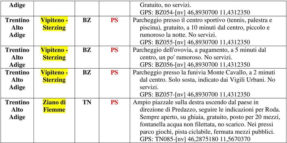 GPS: BZ055-[nv] 46,8930700 11,4312350 BZ PS Parcheggio dell'ovovia, a pagamento, a 5 minuti dal centro, un po' rumoroso. No servizi.