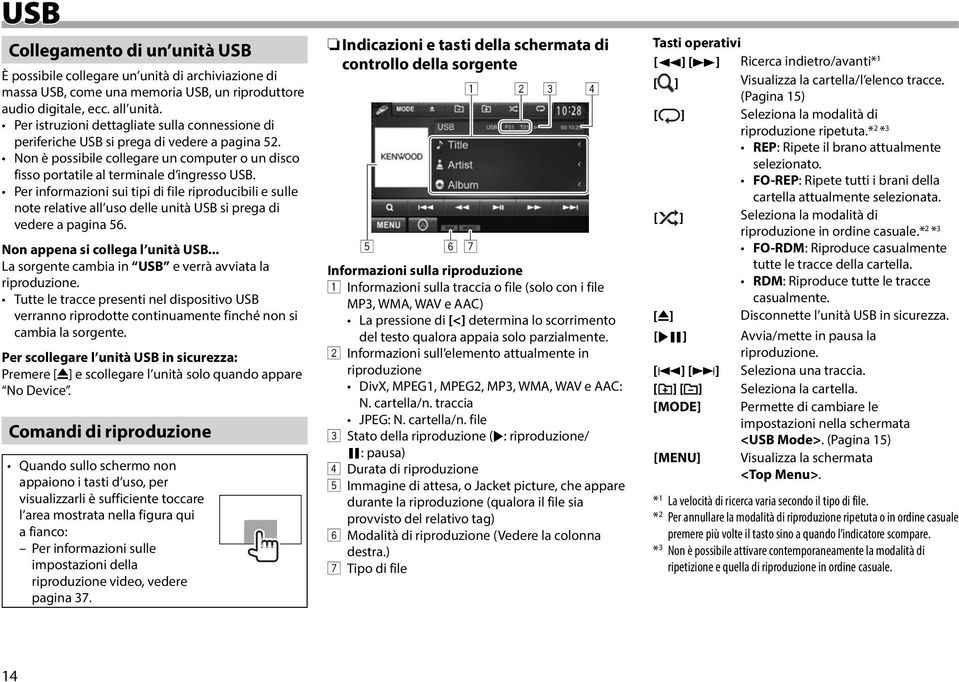 Per informazioni sui tipi di file riproducibili e sulle note relative all uso delle unità USB si prega di vedere a pagina 56. Non appena si collega l unità USB.