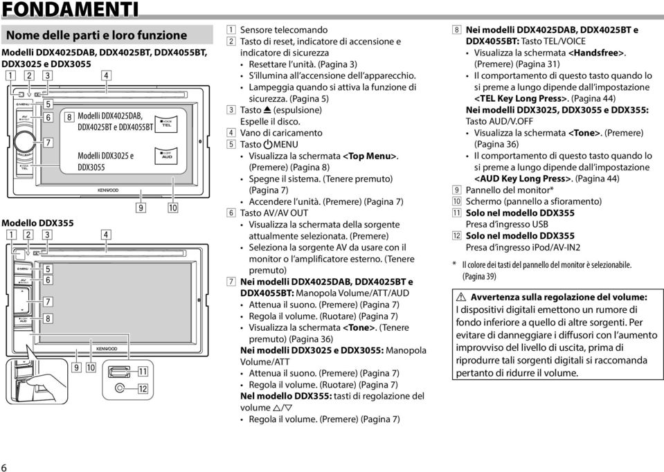 Lampeggia quando si attiva la funzione di sicurezza. (Pagina 5) 3 Tasto M (espulsione) Espelle il disco. 4 Vano di caricamento 5 Tasto MENU Visualizza la schermata <Top Menu>.