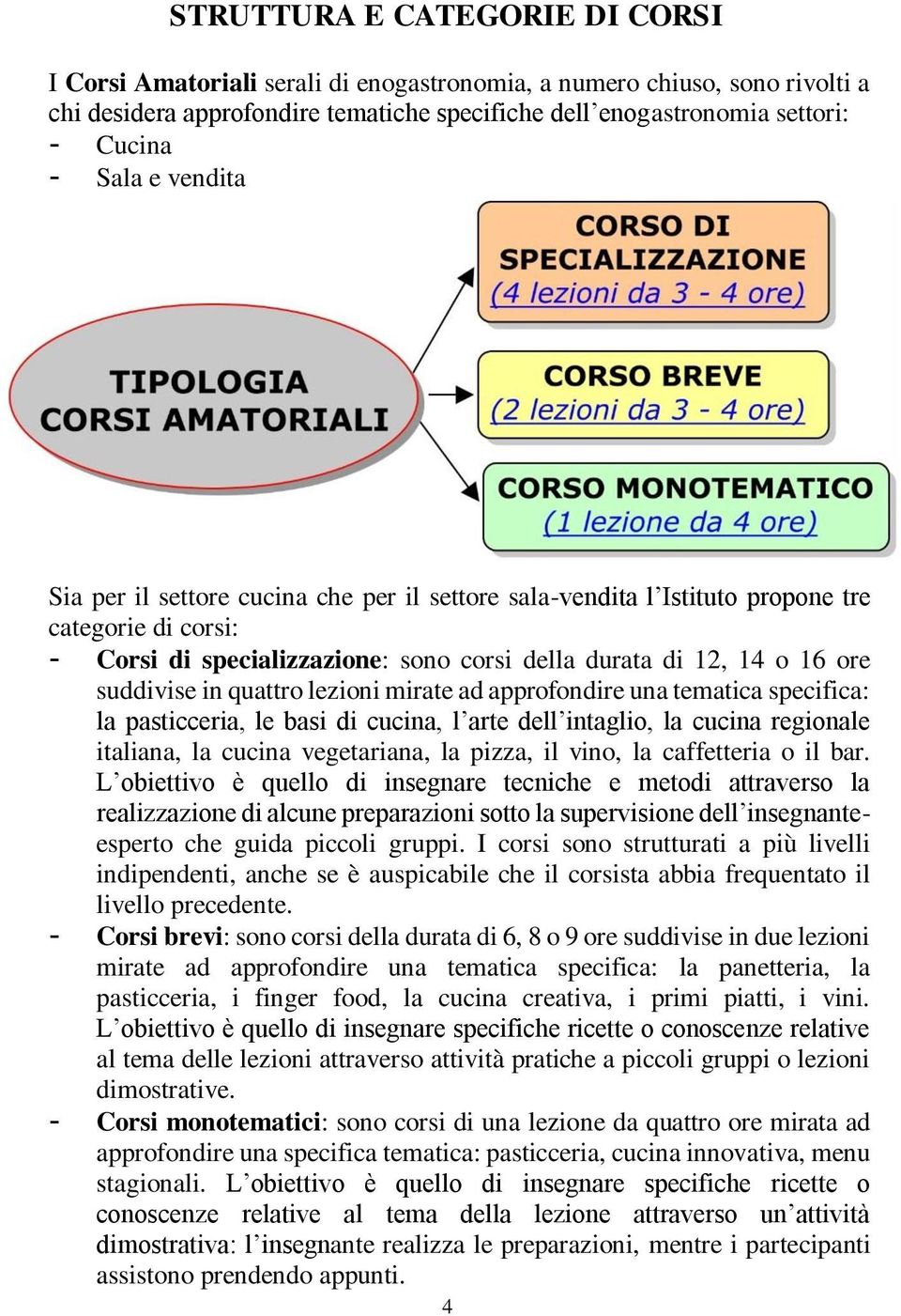 quattro lezioni mirate ad approfondire una tematica specifica: la pasticceria, le basi di cucina, l arte dell intaglio, la cucina regionale italiana, la cucina vegetariana, la pizza, il vino, la