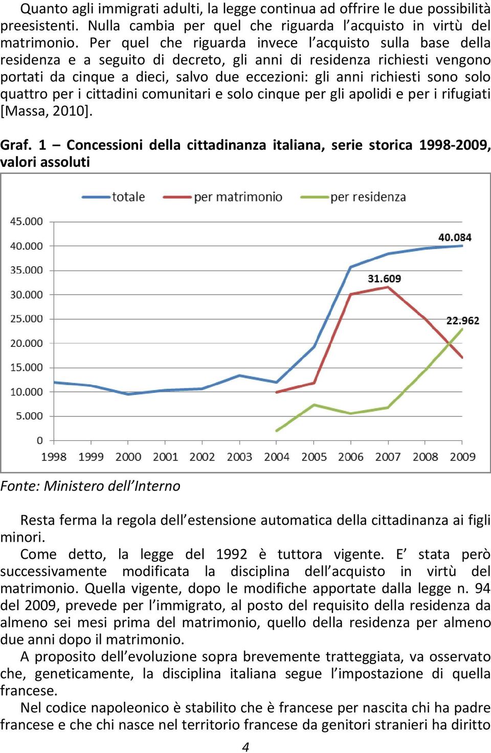 sono solo quattro per i cittadini comunitari e solo cinque per gli apolidi e per i rifugiati [Massa, 2010]. Graf.