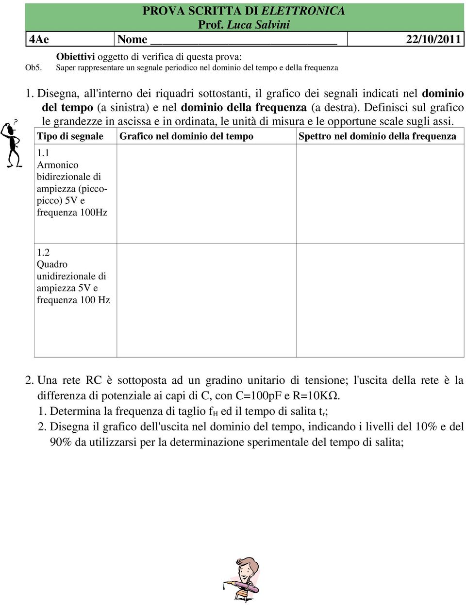 Definisci sul grafico le grandezze in ascissa e in ordinata, le unità di misura e le opportune scale sugli assi. Tipo di segnale Grafico nel dominio del tempo Spettro nel dominio della frequenza 1.