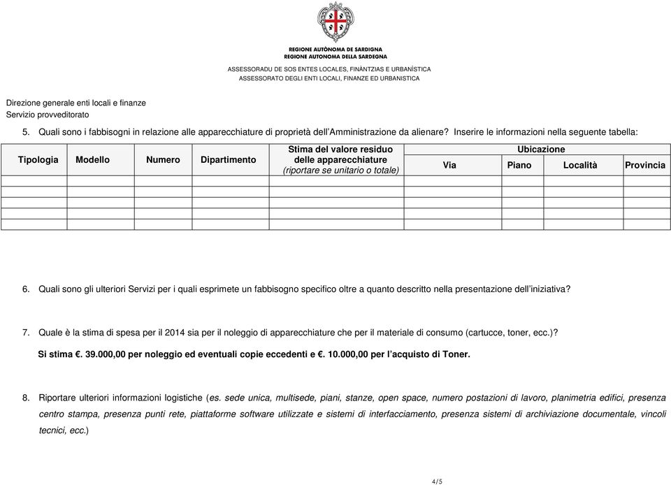 Quali sono gli ulteriori Servizi per i quali esprimete un fabbisogno specifico oltre a quanto descritto nella presentazione dell iniziativa? 7.