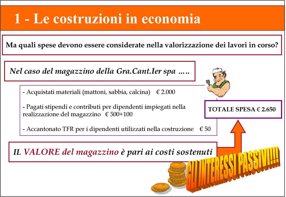 000 - Pagati stipendi e contributi per dipendenti impiegati nella realizzazione del magazzino 500+100