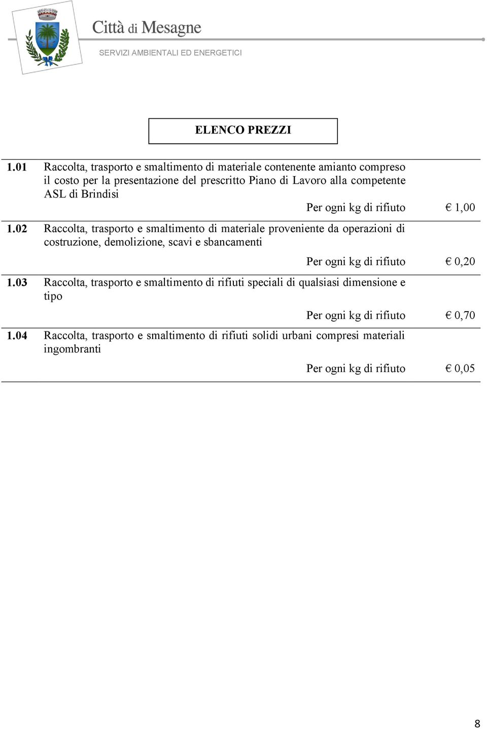 competente ASL di Brindisi Per ogni kg di rifiuto 1,00 1.