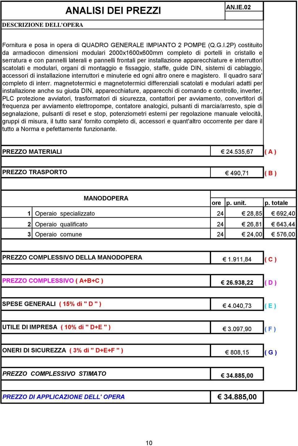 in cristallo e serratura e con pannelli laterali e pannelli frontali per installazione apparecchiature e interruttori scatolati e modulari, organi di montaggio e fissaggio, staffe, guide DIN, sistemi