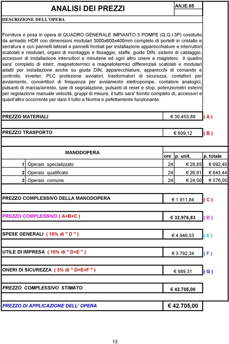 portelli in cristallo e serratura e con pannelli laterali e pannelli frontali per installazione apparecchiature e interruttori scatolati e modulari, organi di montaggio e fissaggio, staffe, guide