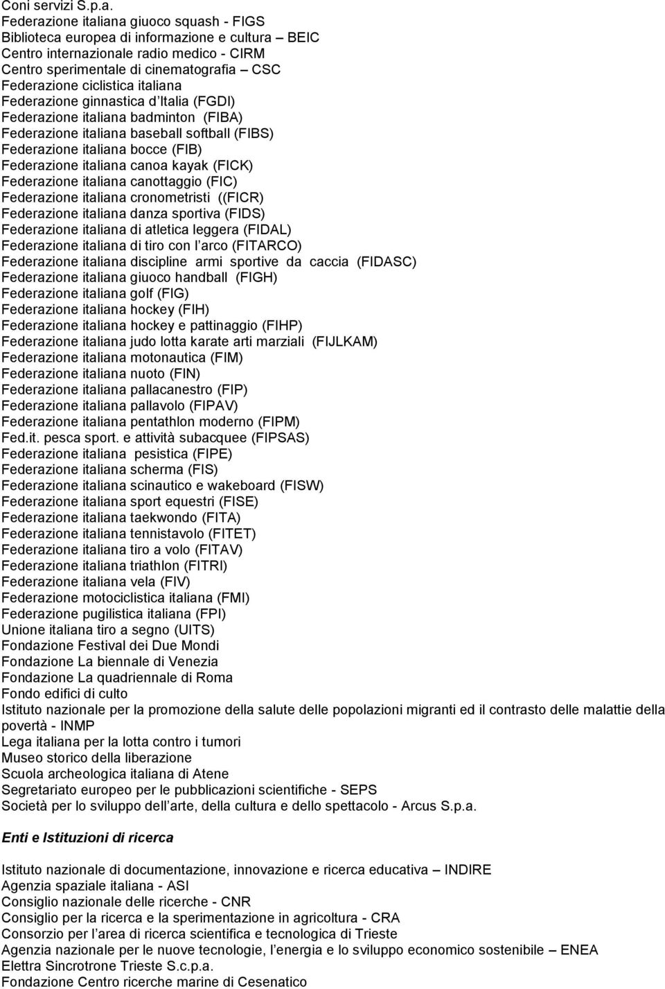 italiana Federazione ginnastica d Italia (FGDI) Federazione italiana badminton (FIBA) Federazione italiana baseball softball (FIBS) Federazione italiana bocce (FIB) Federazione italiana canoa kayak