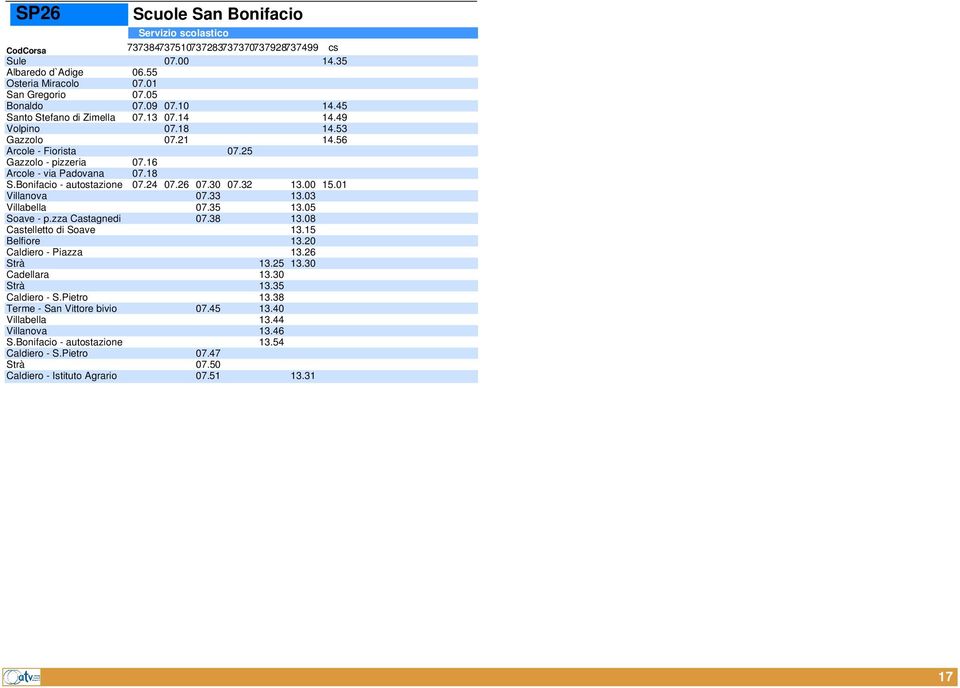 26 07.30 07.32 13.00 15.01 Villanova 07.33 13.03 Villabella 07.35 13.05 Soave - p.zza Castagnedi 07.38 13.08 Castelletto di Soave 13.15 Belfiore 13.20 Caldiero - Piazza 13.26 Strà 13.25 13.