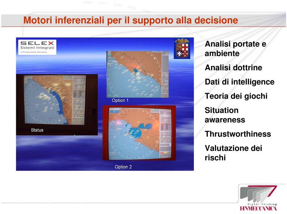 dottrine Dati di intelligence Teoria dei giochi