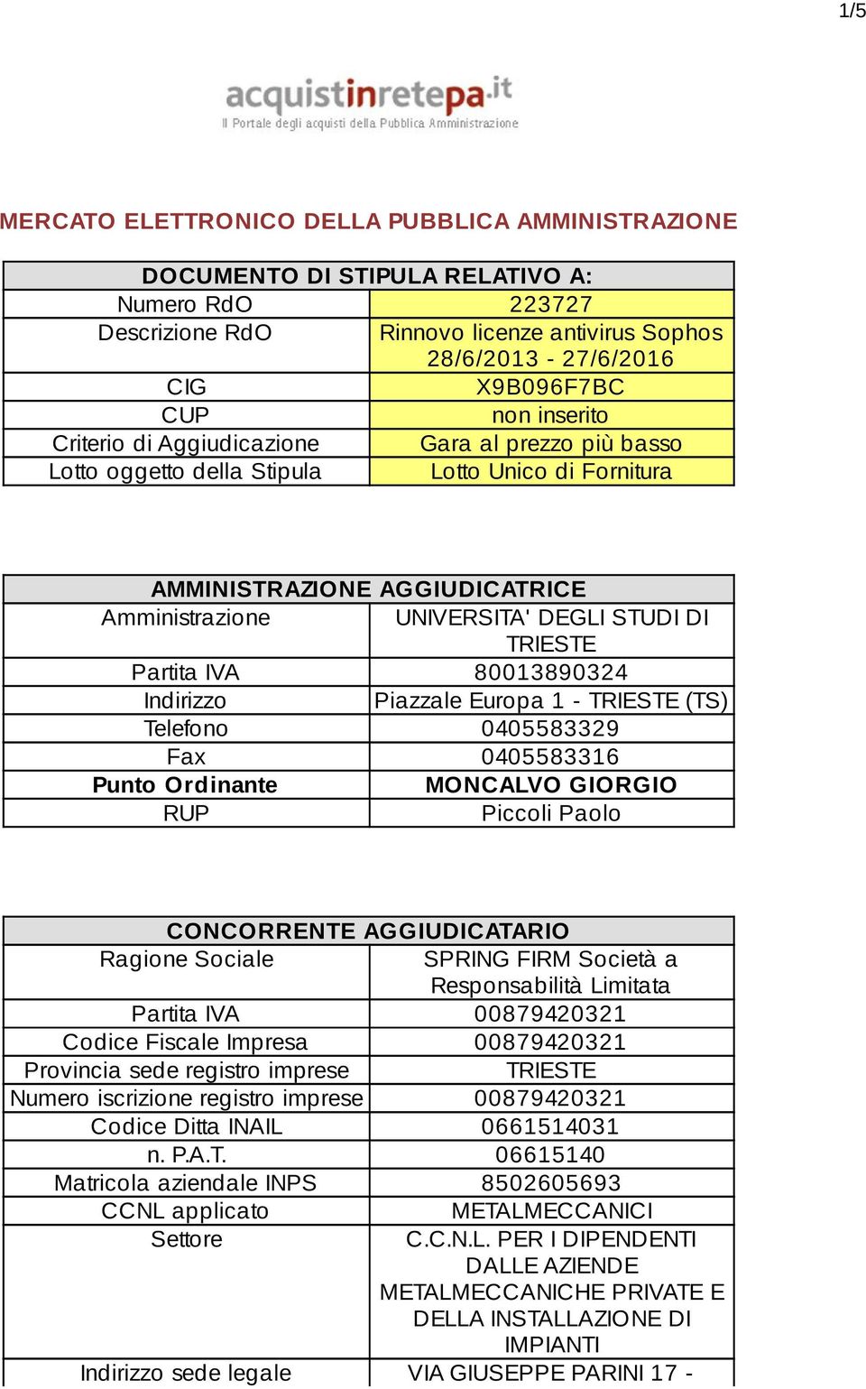 Partita IVA 80013890324 Indirizzo Piazzale Europa 1 - TRIESTE (TS) Telefono 0405583329 Fax 0405583316 Punto Ordinante MONCALVO GIORGIO RUP Piccoli Paolo CONCORRENTE AGGIUDICATARIO Ragione Sociale