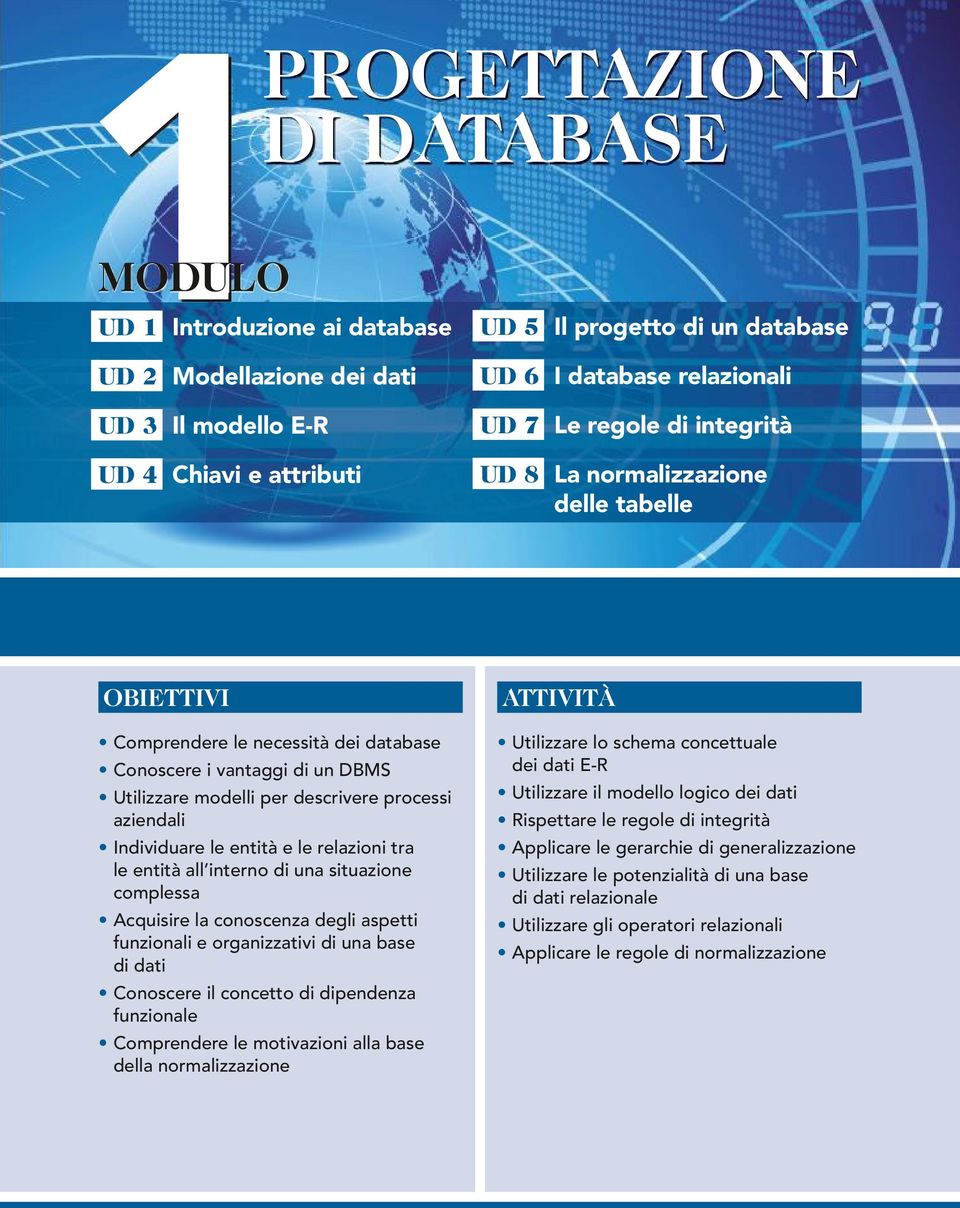 Individuare le entità e le relazioni tra le entità all interno di una situazione complessa Acquisire la conoscenza degli aspetti funzionali e organizzativi di una base di dati Conoscere il concetto