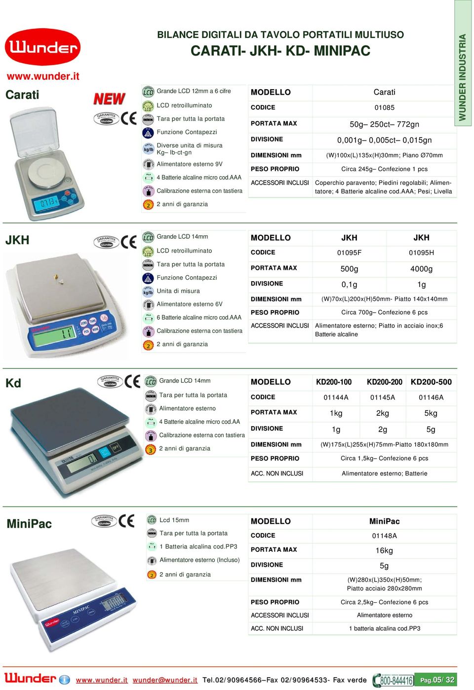 esterno 9V 4 Batterie alcaline micro cod.