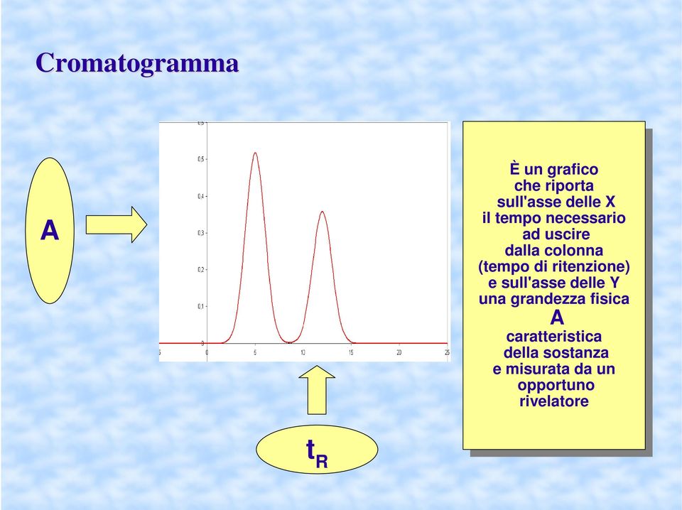 ritnzion) sull'ass sull'ass dll dll Y Y una una grandzza grandzza fisica fisica A carattristica