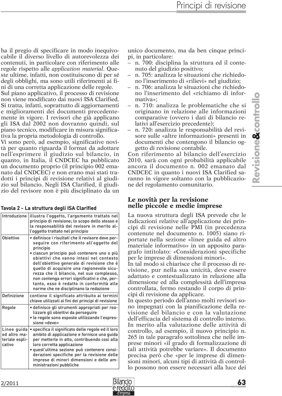 Sul piano applicativo, il processo di revisione non viene modificato dai nuovi ISA Clarified. Si tratta, infatti, soprattutto di aggiornamenti e miglioramenti dei documenti precedentemente in vigore.