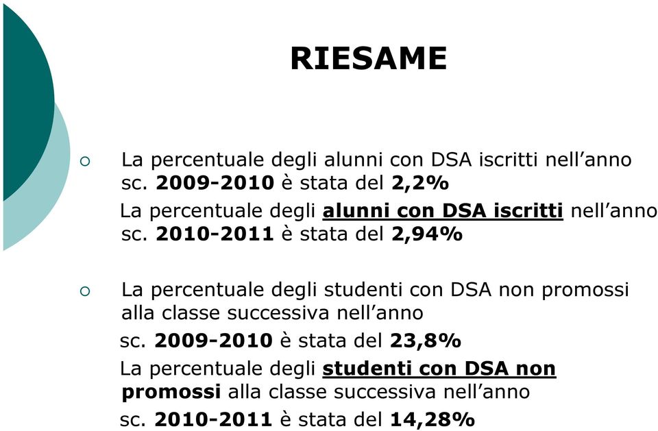 2010-2011 è stata del 2,94% La percentuale degli studenti con DSA non promossi alla classe successiva