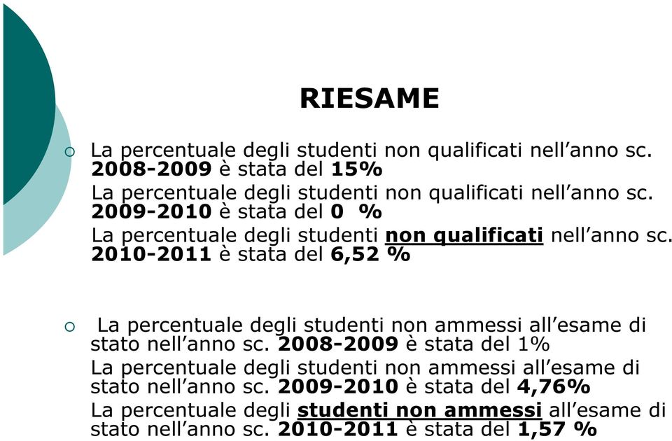 2009-2010 è stata del 0 % La percentuale degli studenti non qualificati nell anno sc.