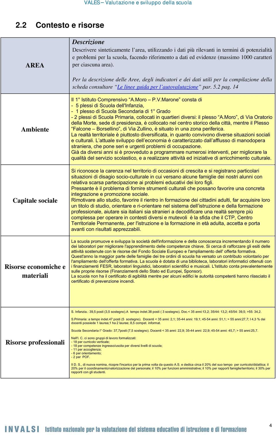 Per la descrizione delle Aree, degli indicatori e dei dati utili per la compilazione della scheda consultare Le linee