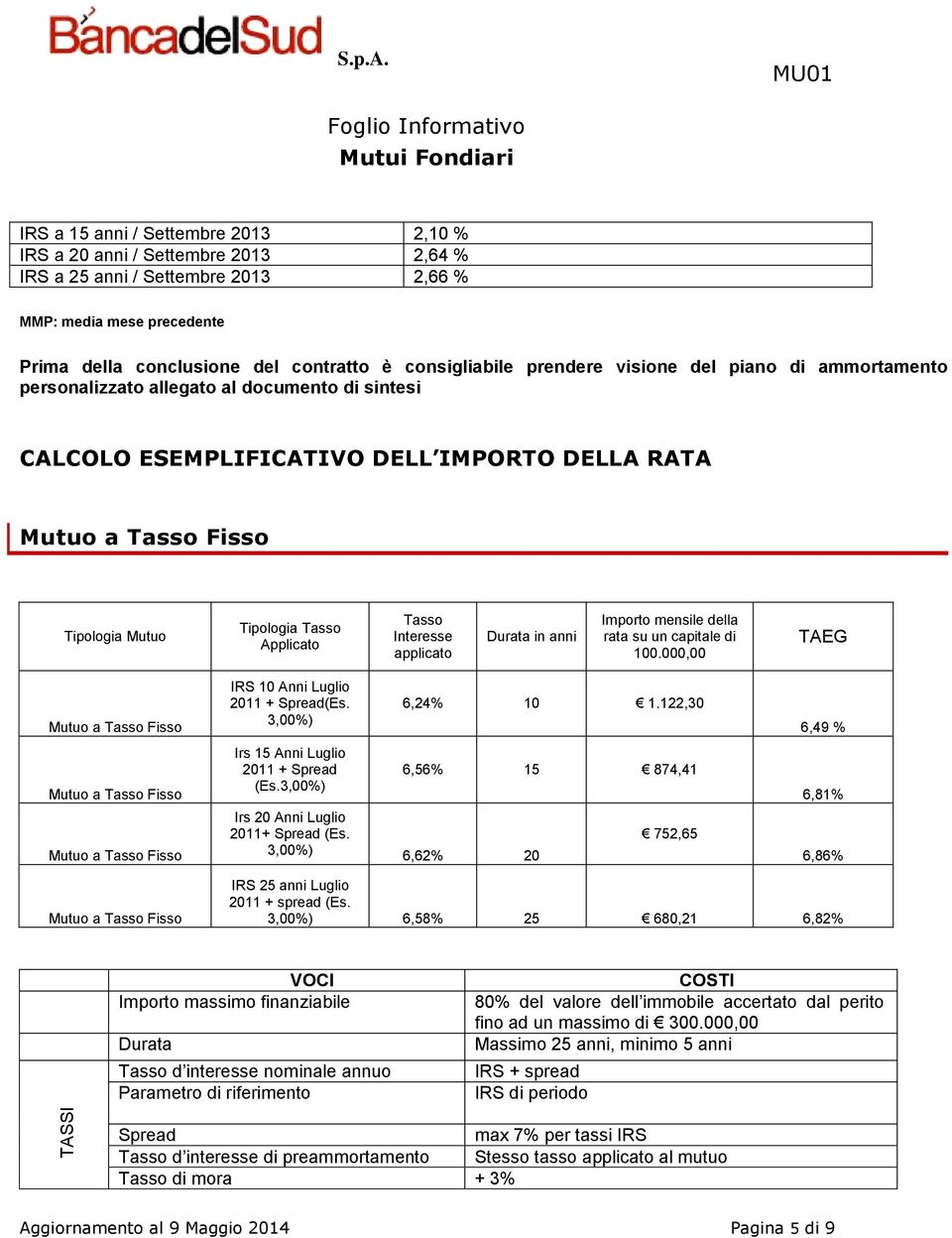 Tasso Interesse applicato Durata in anni Importo mensile della rata su un capitale di 100.000,00 TAEG IRS 10 Anni Luglio 2011 + Spread(Es. 3,00%) Irs 15 Anni Luglio 2011 + Spread (Es.