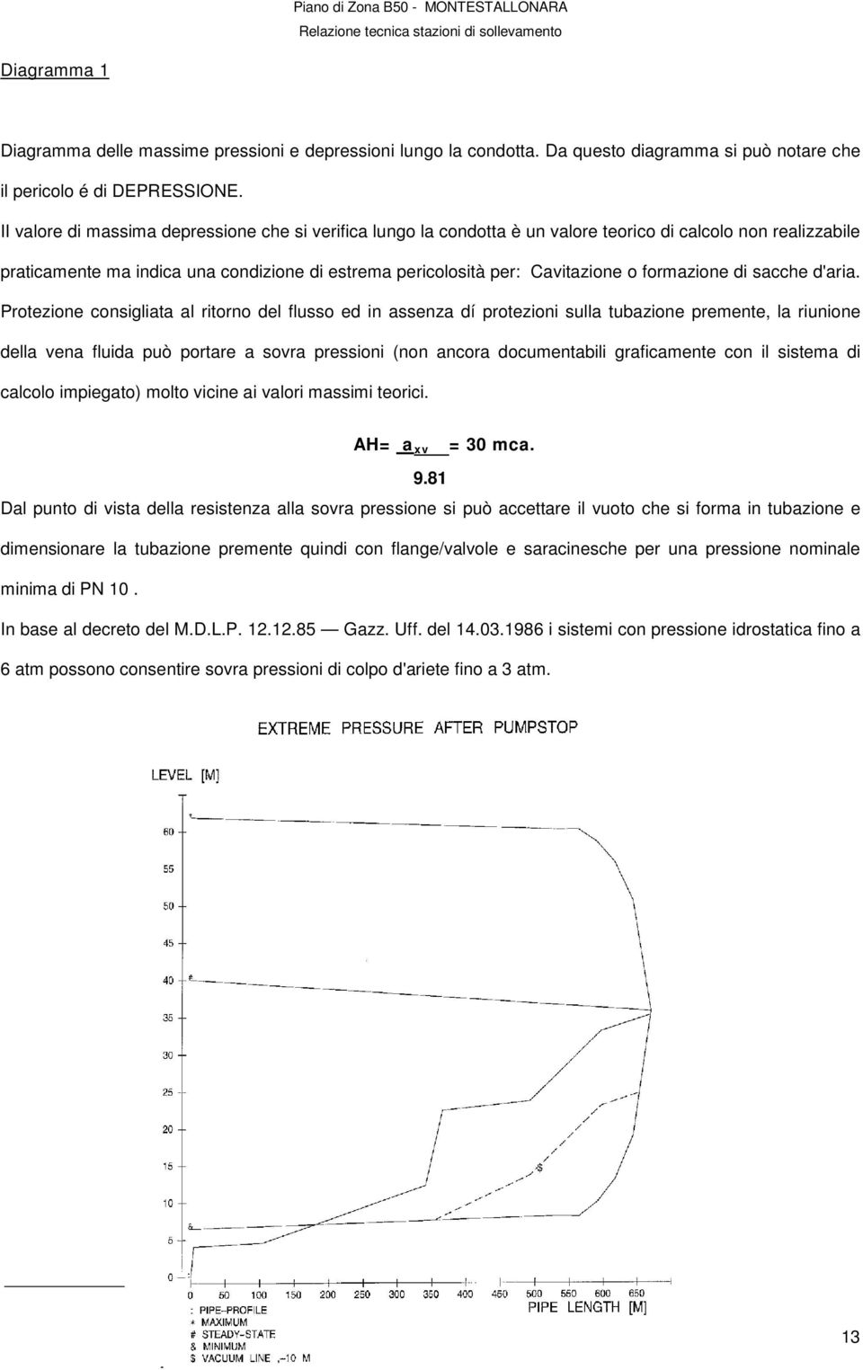 formazione di sacche d'aria.