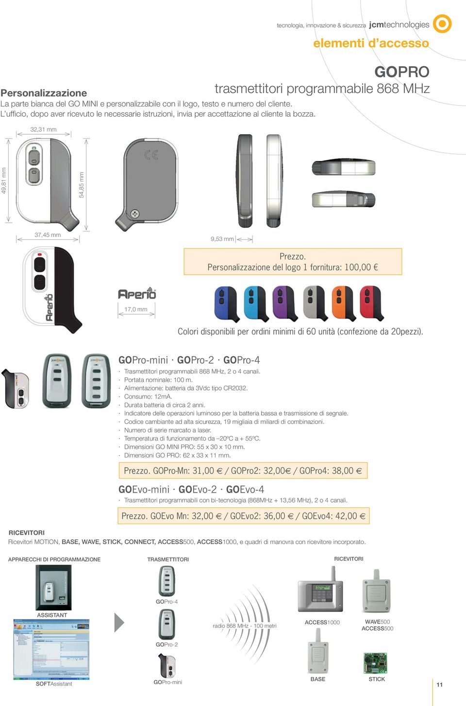 32,31 mm tecnologia, innovazione & sicurezza jcmtechnologies GOPRO trasmettitori programmabile 868 MHz 49,81 mm 54,85 mm 37,45 mm 9,53 mm Prezzo.