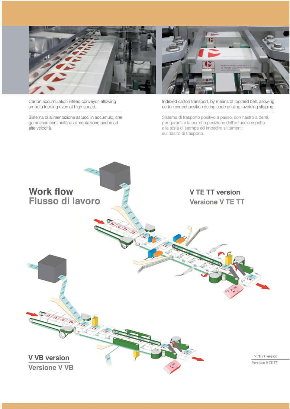 Indexed carton transport, by means of toothed belt, allowing carton correct position during code printing, avoiding slipping.