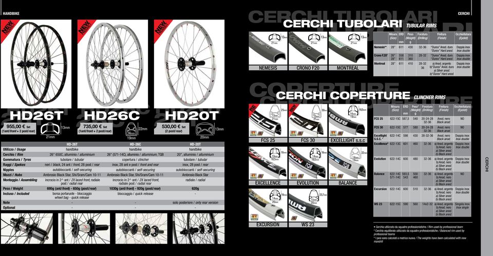 Occhiellatura (Eyelet) Doppia inox Inox double Doppia inox Inox double Doppia inox Inox double HD26T 955,00 Set (1ant/front + 2 post/rear) 13mm HD26C 735,00 Set (1ant/front + 2 post/rear) HD-26T