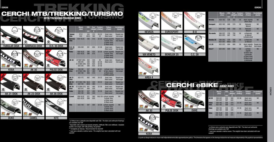 35 DISK 24,5mm Tubular Disk Barracu Disk D.H. 35 DISK** Keba AK 30 Misura (Size) 571C 633 ERD mm 535 603,5 Peso Foratura (Weight) (Drilling) g 375 385 28-32 32 Finitura (Finish) Anod.