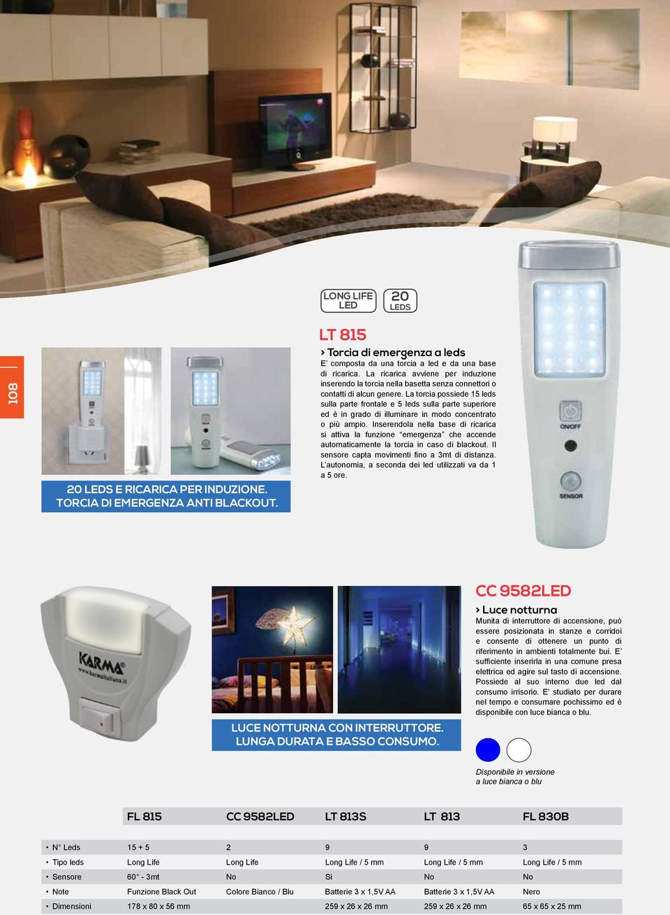 La torcia possiede 15 leds sulla parte frontale e 5 leds sulla parte superiore ed è in grado di illuminare in modo concentrato o più ampio.