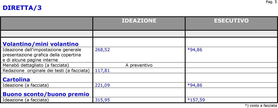 grafica della copertina 268,52 *94,86 e di alcune pagine interne Menabò dettagliato (a facciata) A