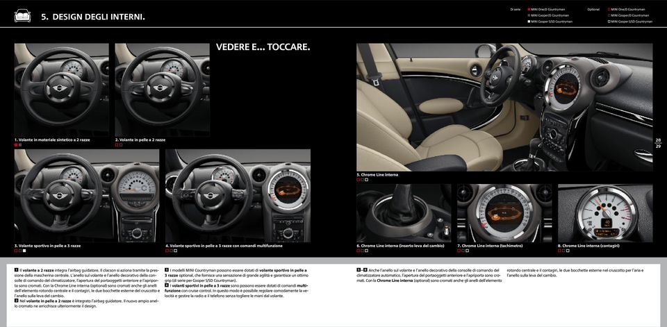 . Volante in materiale sintetico a 2 razze 2. Volante in pelle a 2 razze 28 29 5. Chrome Line interna 3. Volante sportivo in pelle a 3 razze 4.