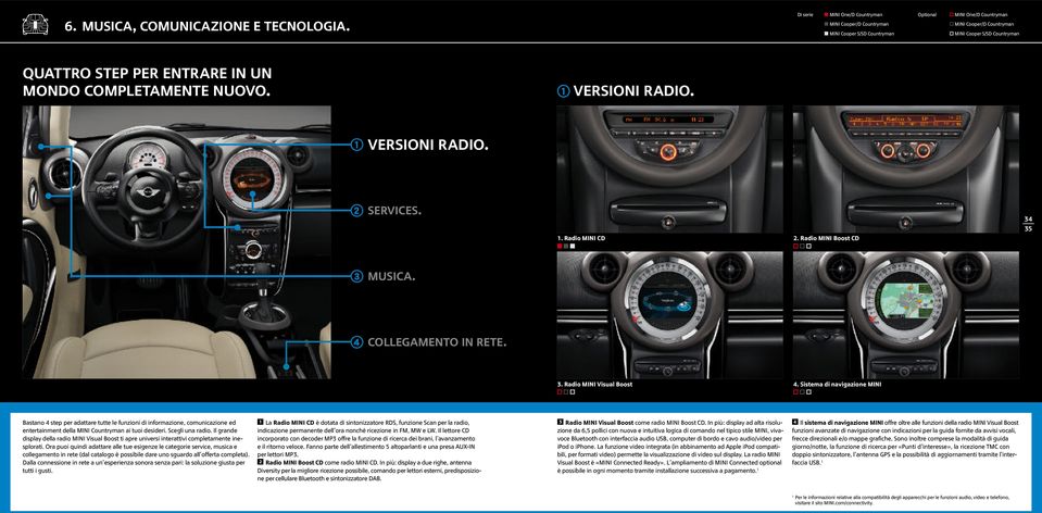 MONDO COMPLETAMENTE NUOVO. versioni radio. VERSIONI RADIO. services.. Radio MINI CD 2. Radio MINI Boost CD 34 35 musica. COLLEGAMENTO IN RETE. 3. Radio MINI Visual Boost 4.