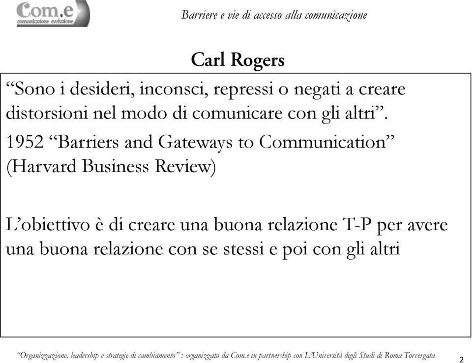 1952 Barriers and Gateways to Communication (Harvard Business Review) L