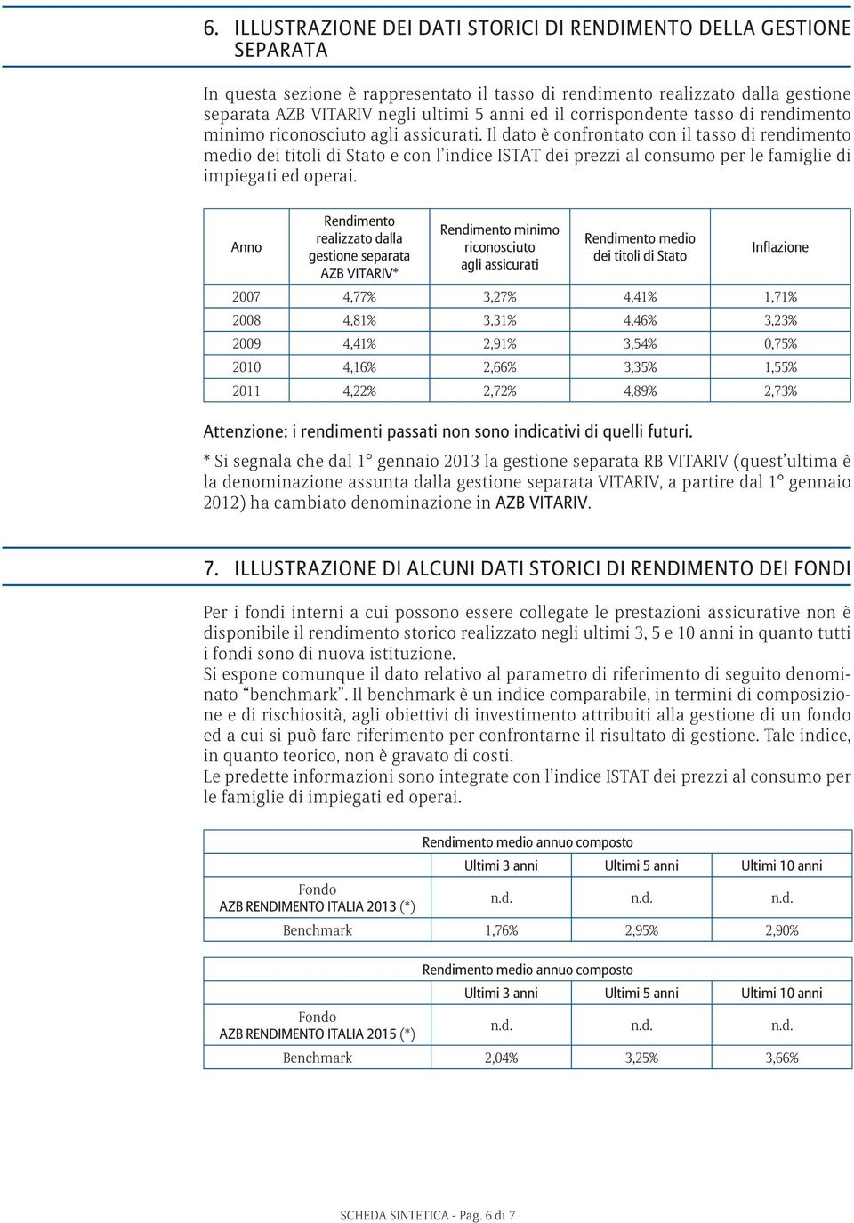 Il dato è confrontato con il tasso di rendimento medio dei titoli di Stato e con l indice ISTAT dei prezzi al consumo per le famiglie di impiegati ed operai.