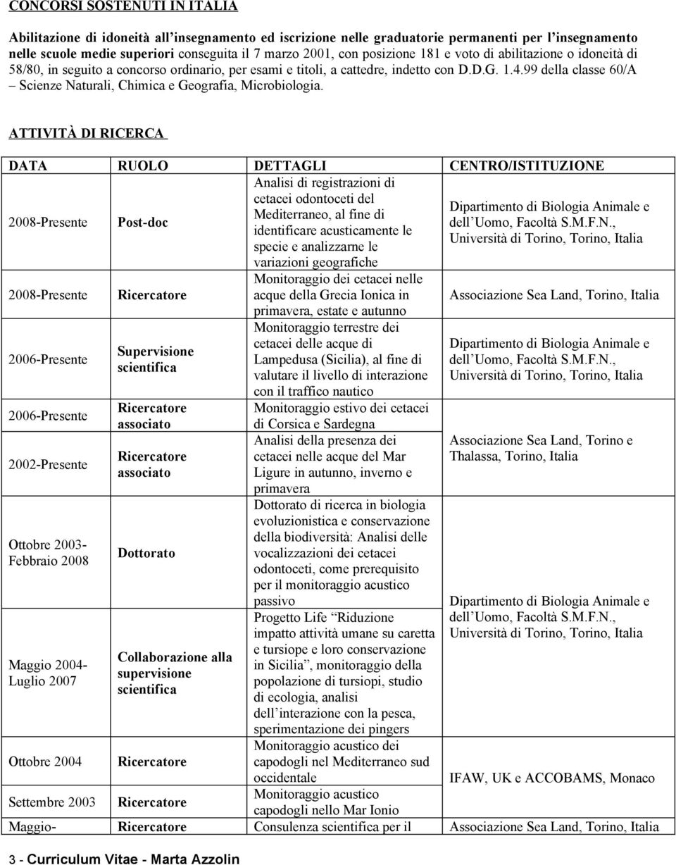 99 della classe 60/A Scienze Naturali, Chimica e Geografia, Microbiologia.