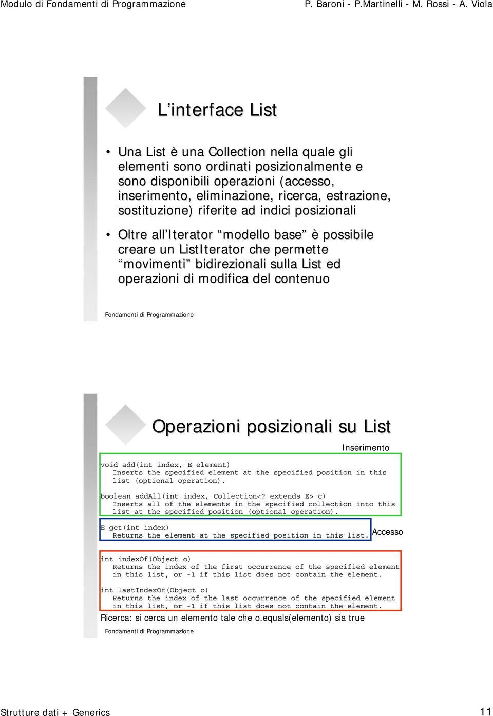 Operazioni posizionali su List Inserimento void add(int index,, E element) Inserts the specified element at the specified position in this list (optional operation).