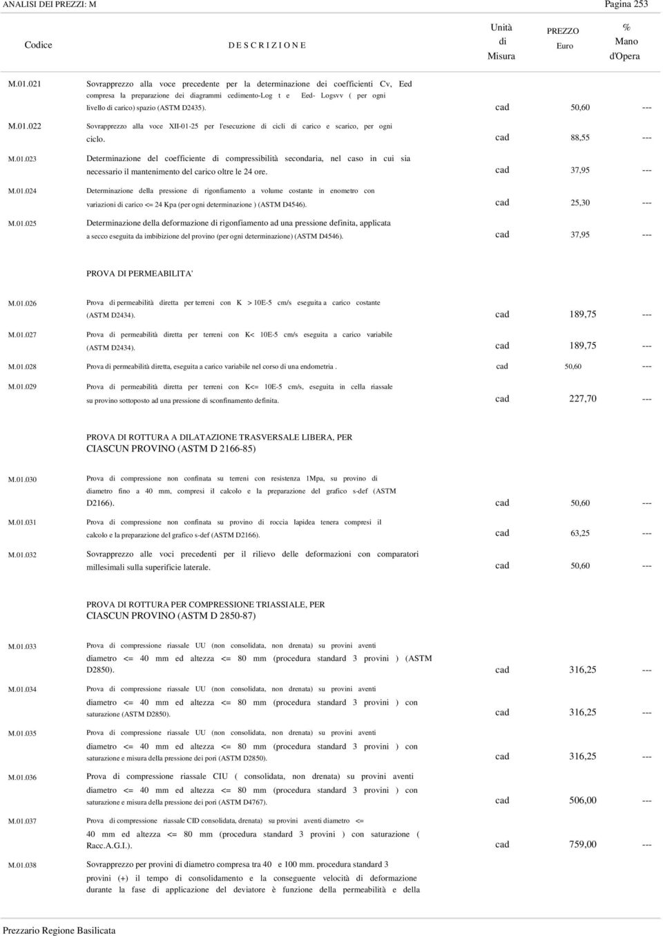 cad 50,60 M.01.022 Sovrapprezzo alla voce XII-01-25 per l'esecuzione cicli carico e scarico, per ogni ciclo. cad 88,55 M.01.023 Determinazione del coefficiente compressibilità secondaria, nel caso in cui sia necessario il mantenimento del carico oltre le 24 ore.