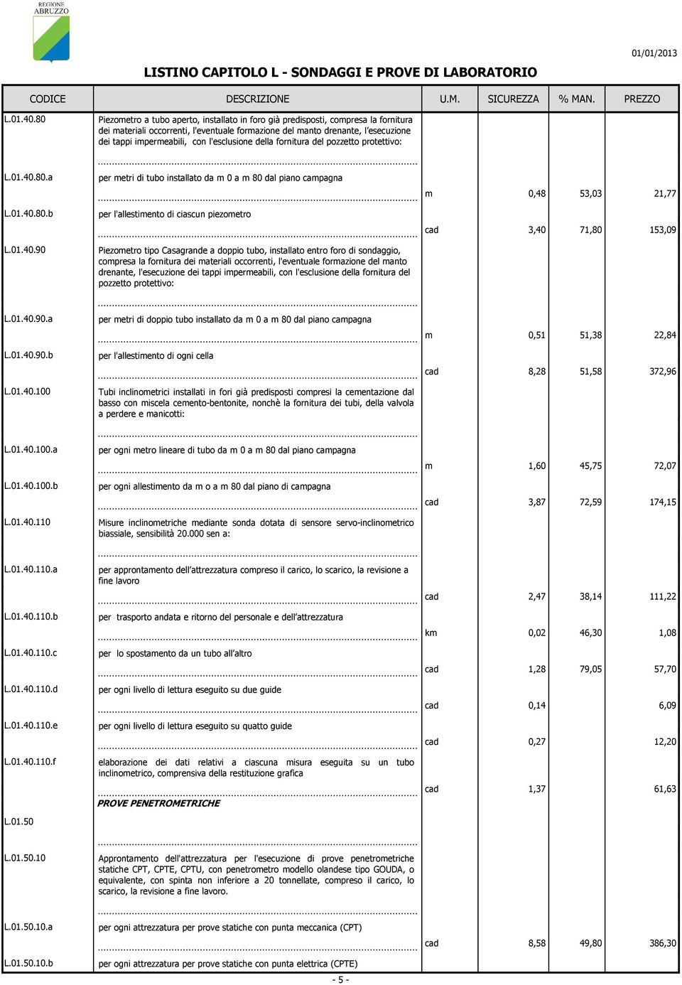 l'esclusione della fornitura del pozzetto protettivo: 80.a per etri di tubo installato da 0 a 80 dal piano capagna 0,48 53,03 21,77 80.