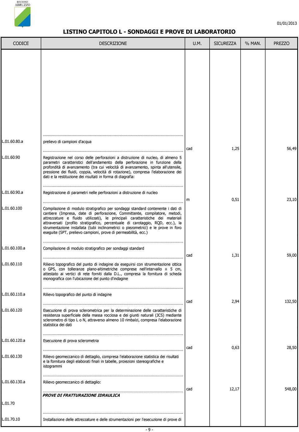 della profondità di avanzaento (tra cui velocità di avanzaento, spinta all'utensile, pressione dei fluidi, coppia, velocità di rotazione), copresa l'elaborazione dei dati e la restituzione dei