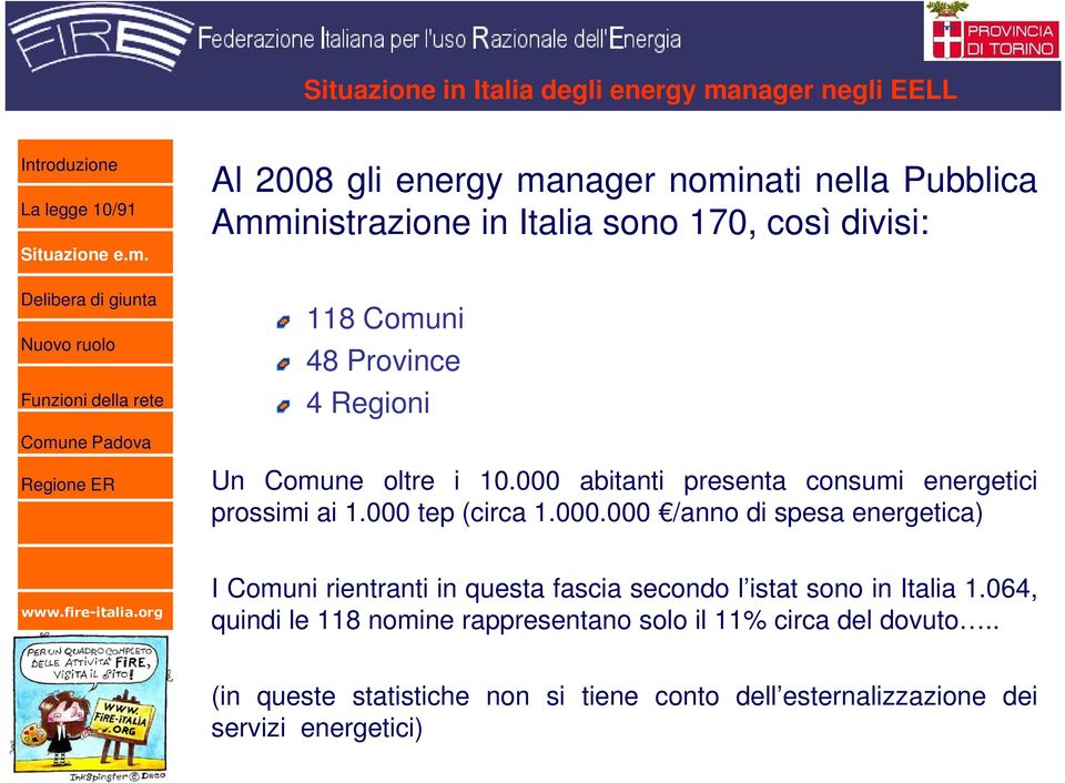 000 tep (circa 1.000.000 /anno di spesa energetica) I Comuni rientranti in questa fascia secondo l istat sono in Italia 1.