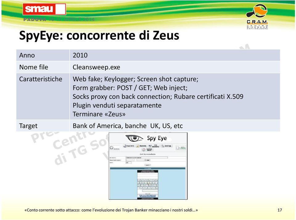 back connection; Rubare certificati X.